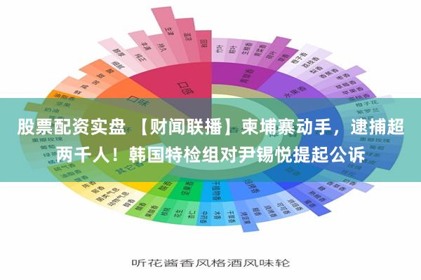 股票配资实盘 【财闻联播】柬埔寨动手，逮捕超两千人！韩国特检组对尹锡悦提起公诉