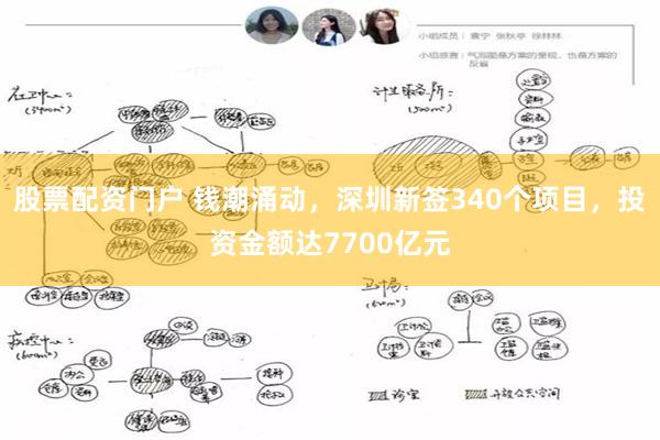股票配资门户 钱潮涌动，深圳新签340个项目，投资金额达7700亿元