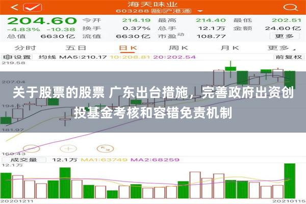 关于股票的股票 广东出台措施，完善政府出资创投基金考核和容错免责机制