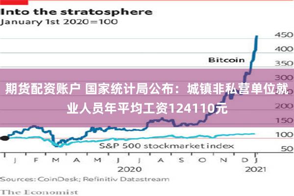 期货配资账户 国家统计局公布：城镇非私营单位就业人员年平均工资124110元
