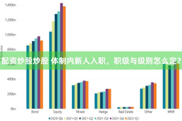配资炒股炒股 体制内新人入职，职级与级别怎么定？