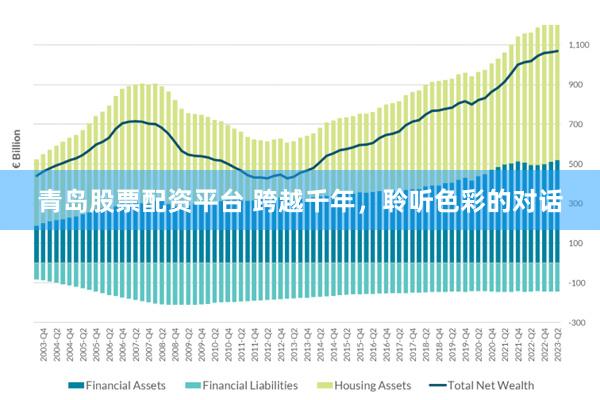 青岛股票配资平台 跨越千年，聆听色彩的对话