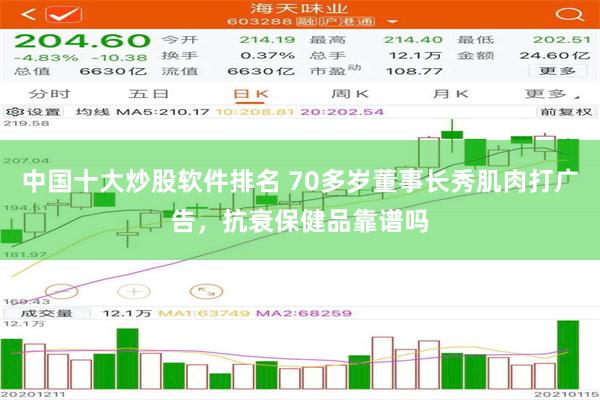 中国十大炒股软件排名 70多岁董事长秀肌肉打广告,抗衰保健品靠谱吗