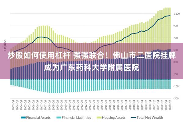 炒股如何使用杠杆 强强联合！佛山市二医院挂牌成为广东药科大学附属医院