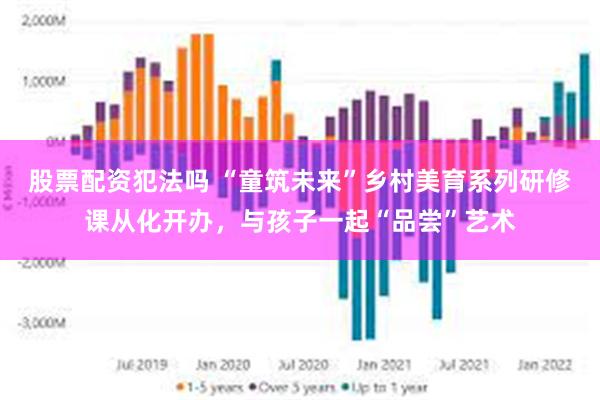股票配资犯法吗 “童筑未来”乡村美育系列研修课从化开办，与孩子一起“品尝”艺术
