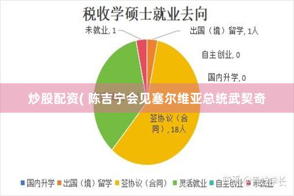 炒股配资( 陈吉宁会见塞尔维亚总统武契奇