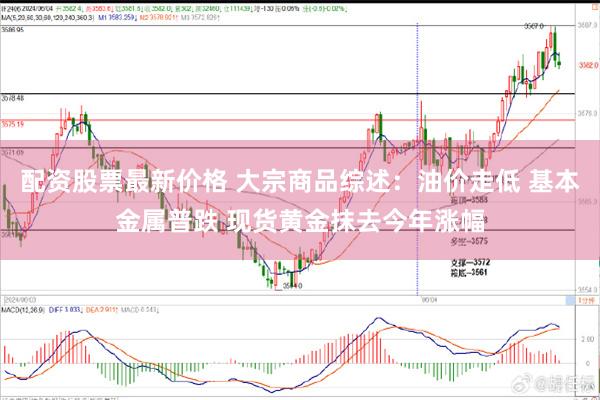 配资股票最新价格 大宗商品综述：油价走低 基本金属普跌 现货黄金抹去今年涨幅