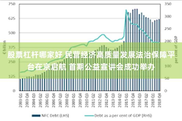 股票杠杆哪家好 民营经济高质量发展法治保障平台在京启航 首期公益宣讲会成功举办
