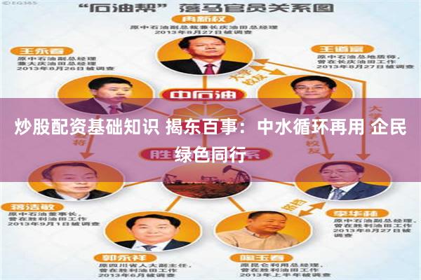 炒股配资基础知识 揭东百事:中水循环再用 企民绿色同行