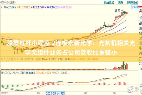 股票杠杆小程序 2连板永新光学：光刻机相关光学元组件业务占公司营收比重较小