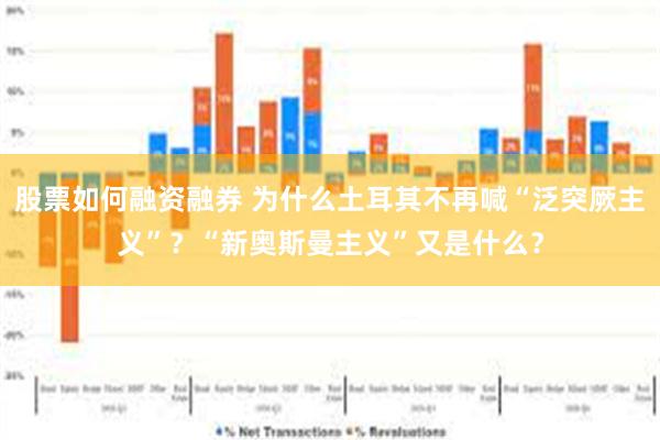 股票如何融资融券 为什么土耳其不再喊“泛突厥主义”？“新奥斯曼主义”又是什么？