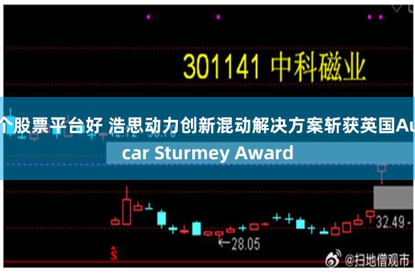 那个股票平台好 浩思动力创新混动解决方案斩获英国Autocar Sturmey Award