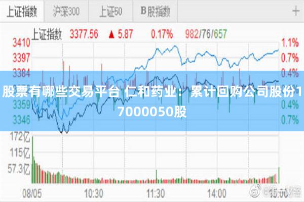 股票有哪些交易平台 仁和药业：累计回购公司股份17000050股