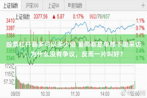 股票杠杆最多可以多少倍 董卿都是单膝下跪采访，为什么没有争议，反而一片叫好？