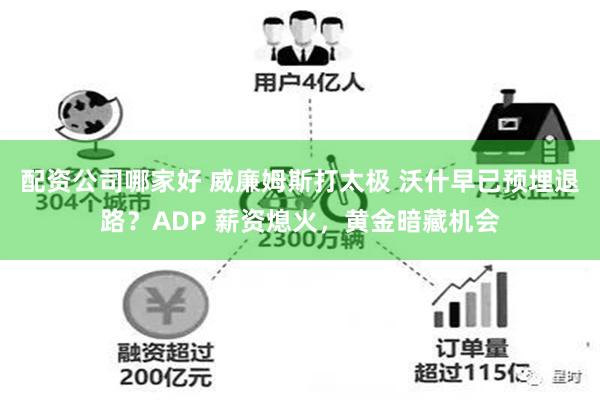 配资公司哪家好 威廉姆斯打太极 沃什早已预埋退路？ADP 薪资熄火，黄金暗藏机会