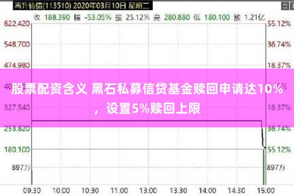 股票配资含义 黑石私募信贷基金赎回申请达10%，设置5%赎回上限