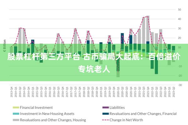 股票杠杆第三方平台 古币骗局大起底:百倍溢价专坑老人