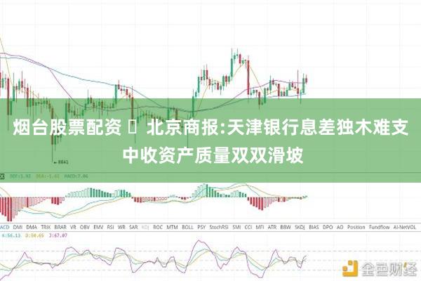 烟台股票配资 ​北京商报:天津银行息差独木难支 中收资产质量双双滑坡