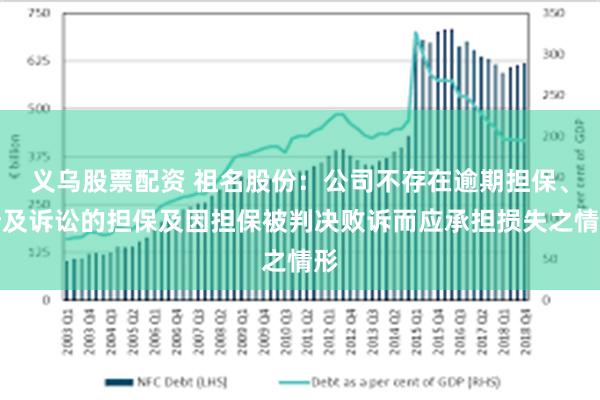 义乌股票配资 祖名股份：公司不存在逾期担保、涉及诉讼的担保及因担保被判决败诉而应承担损失之情形