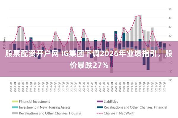 股票配资开户网 IG集团下调2026年业绩指引，股价暴跌27%