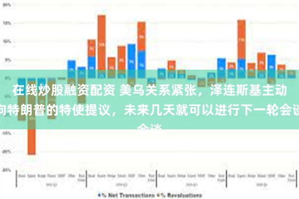 在线炒股融资配资 美乌关系紧张，泽连斯基主动向特朗普的特使提议，未来几天就可以进行下一轮会谈